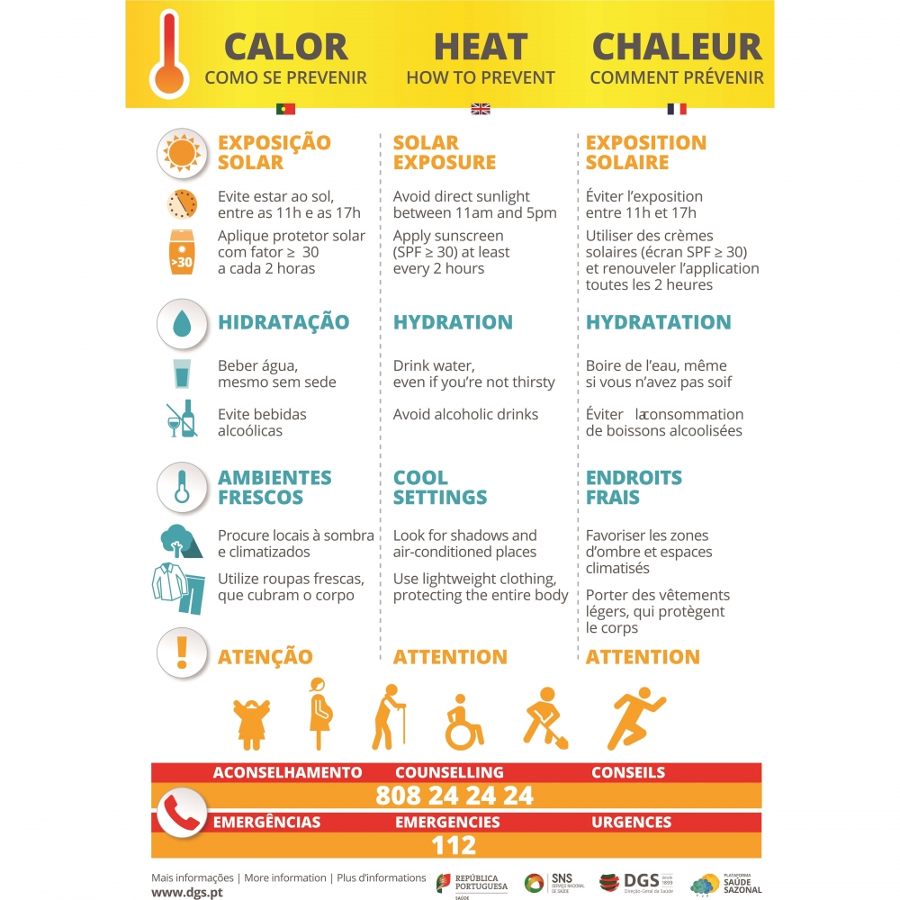 Calor - como se prevenir