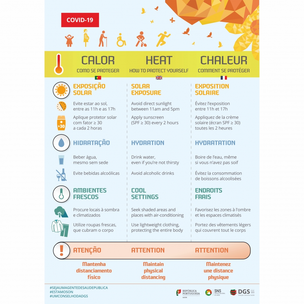  Recomendações - Temperaturas elevadas