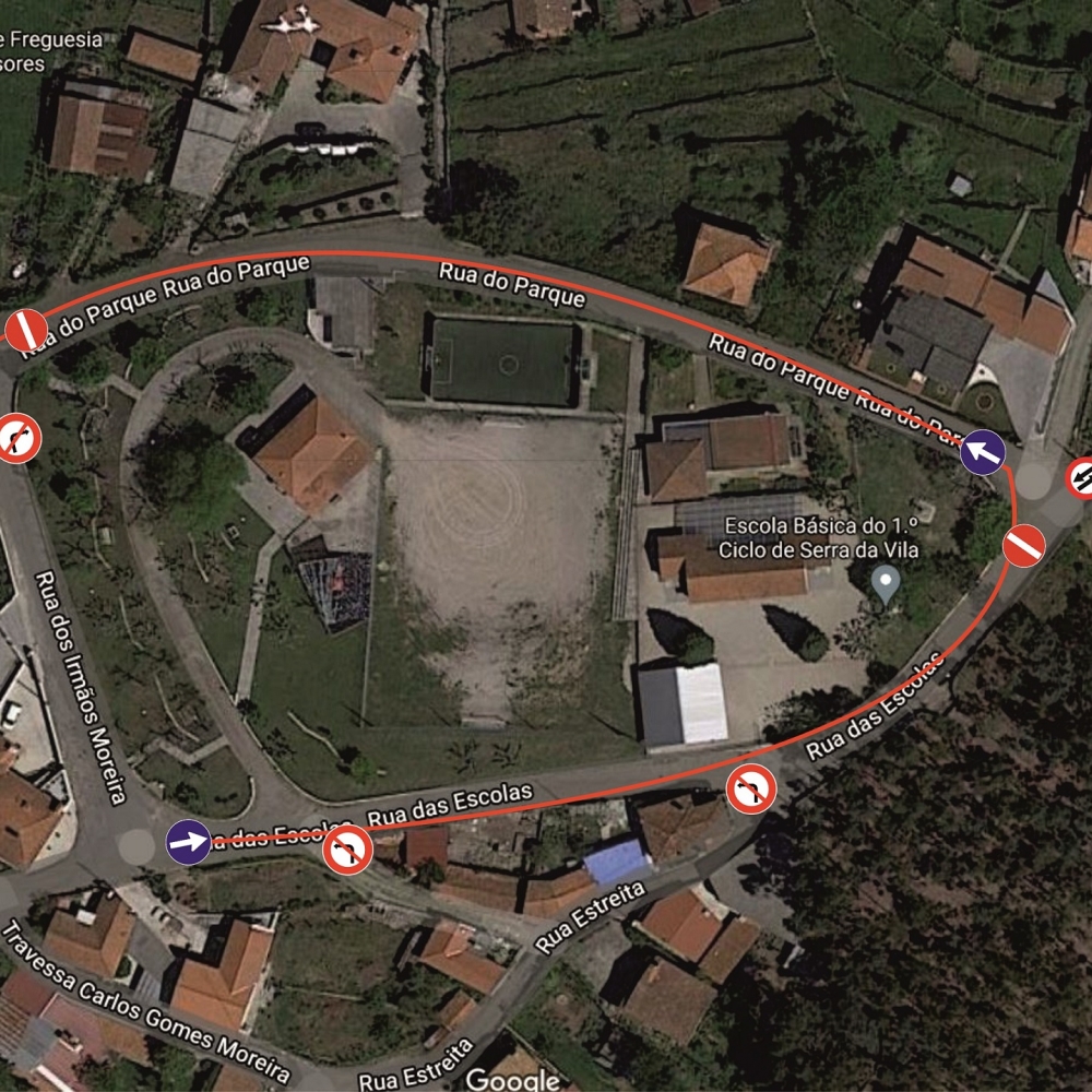 Alteração do sentido de circulação